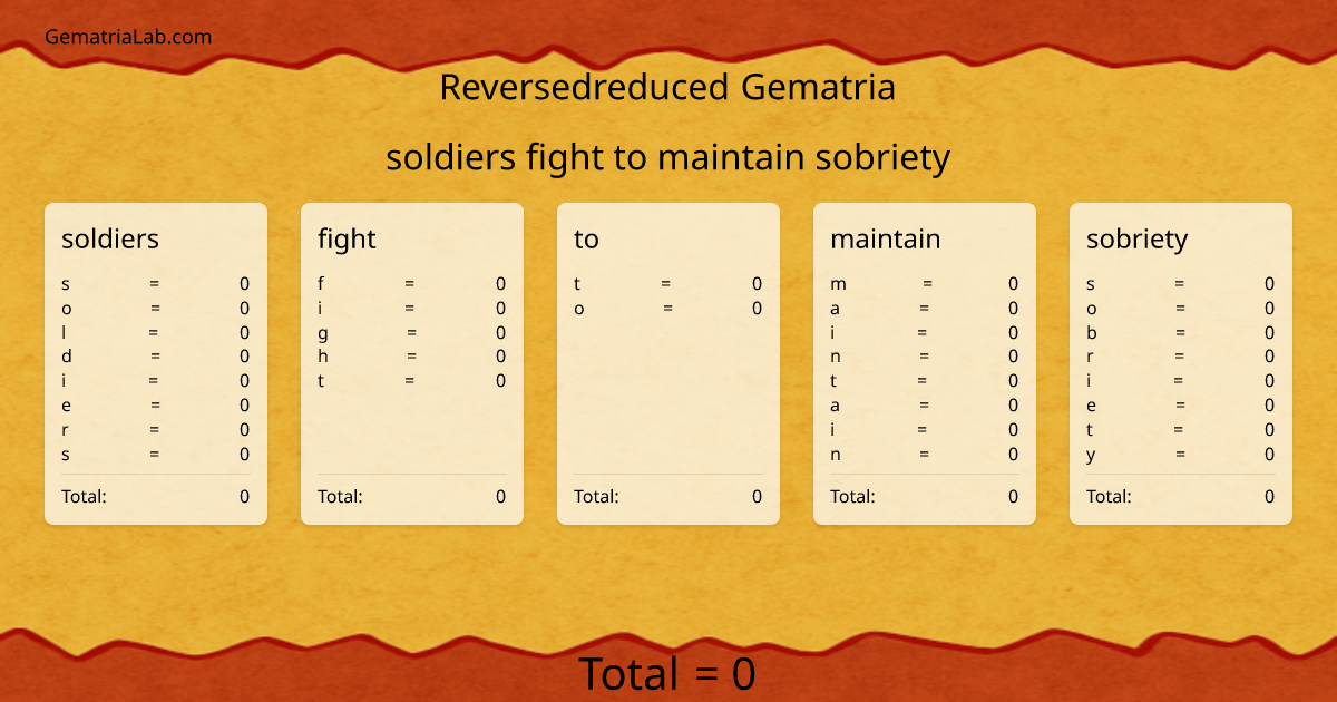 soldiers fight to maintain sobriety in reversedreduced Gematria